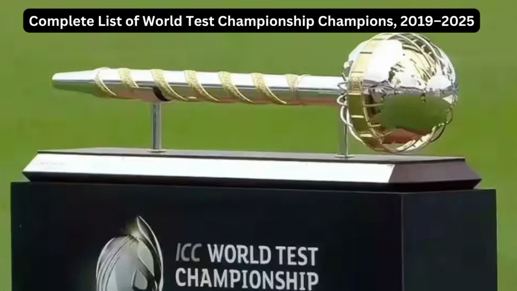 Complete List of World Test Championship Champions, 2019–2025